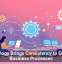 Technology Brings Consistency to Everyday Business Processes