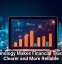 Technology Makes Financial Tracking Clearer and More Reliable